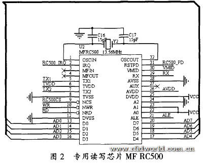 基于MF RC500的Mifare射頻卡讀寫器設計