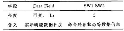 多功能IC卡應(yīng)用系統(tǒng)的規(guī)劃設(shè)計